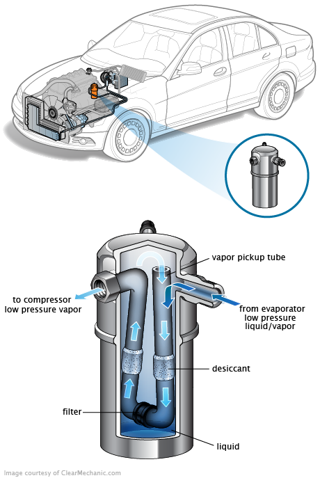 See P1618 repair manual
